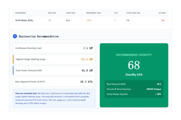 Generator sizing calculator interface showing load calculation dashboard with industrial power systems